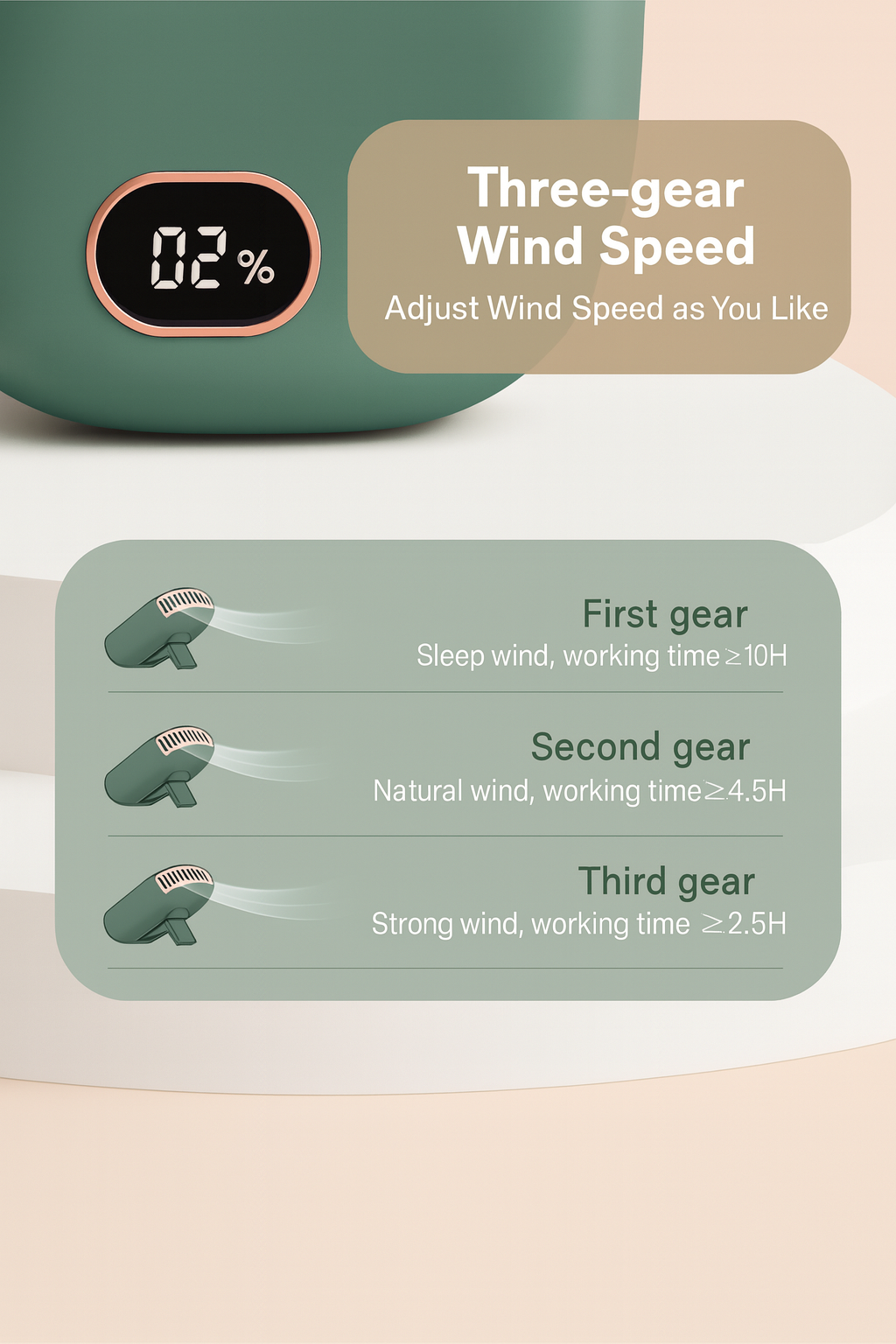 Portable Neck Fan USB Rechargeable Hands Free Mini Cooling Fan 135g Lightweight Ideal by Wave & Hang