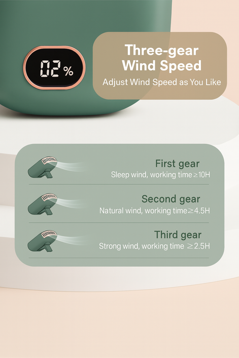 Portable Neck Fan USB Rechargeable Hands Free Mini Cooling Fan 135g Lightweight Ideal by Wave & Hang