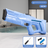 Blue Space Style